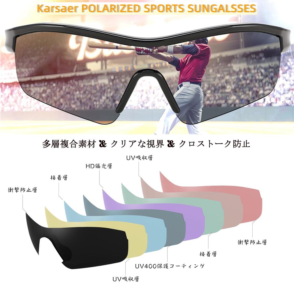 Karsaer Polarized Cycling Sunglasses and UV400 Sunglasses for and Product E1111 Men's Women's Sports, Baseball, Running, Fishing, Hiking, More.
