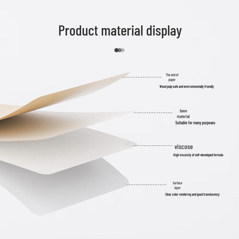 Xuanzhu Thermal Self-Adhesive Label Paper