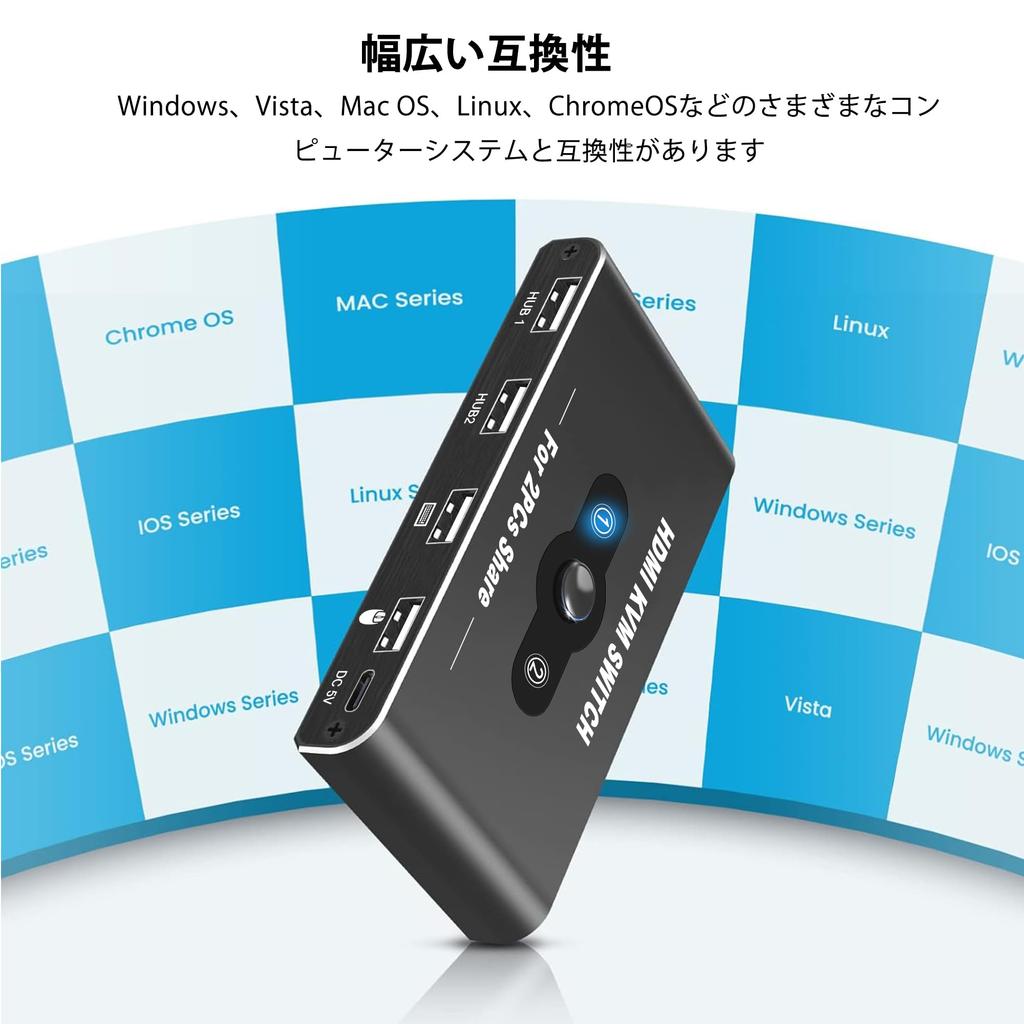 KVM Switch with 2 HDMI Inputs and 1 Output, USB Switch, for Switching Between 2 Computers and 1 Monitor, Shares Keyboard/Mouse/Monitor, 4K@60Hz Video