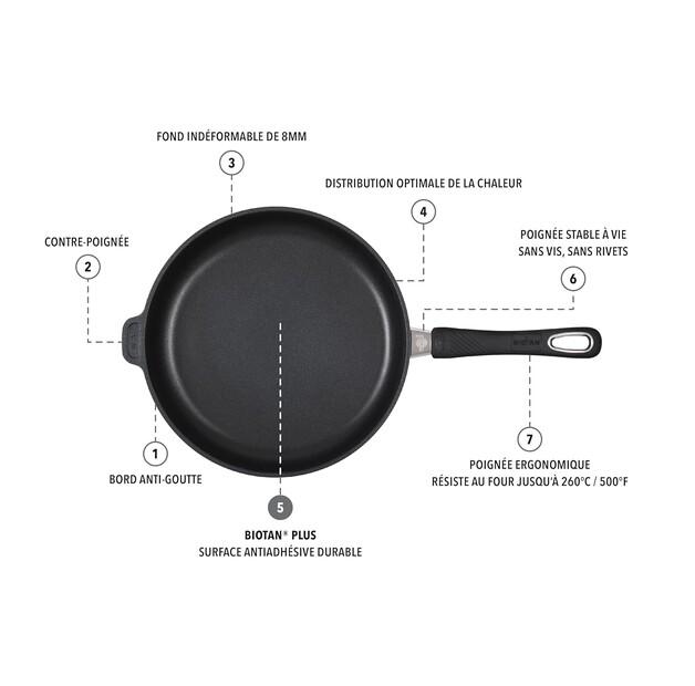 Gastrolux Biotan Plus Cast Iron Frying Pan for Induction Hobs 28x4 Cm