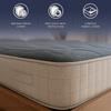The White Stone Matelas en Mousse à Mémoire, Hauteur 18 cm | Matelas à 9 Zones, Hypoallergénique 