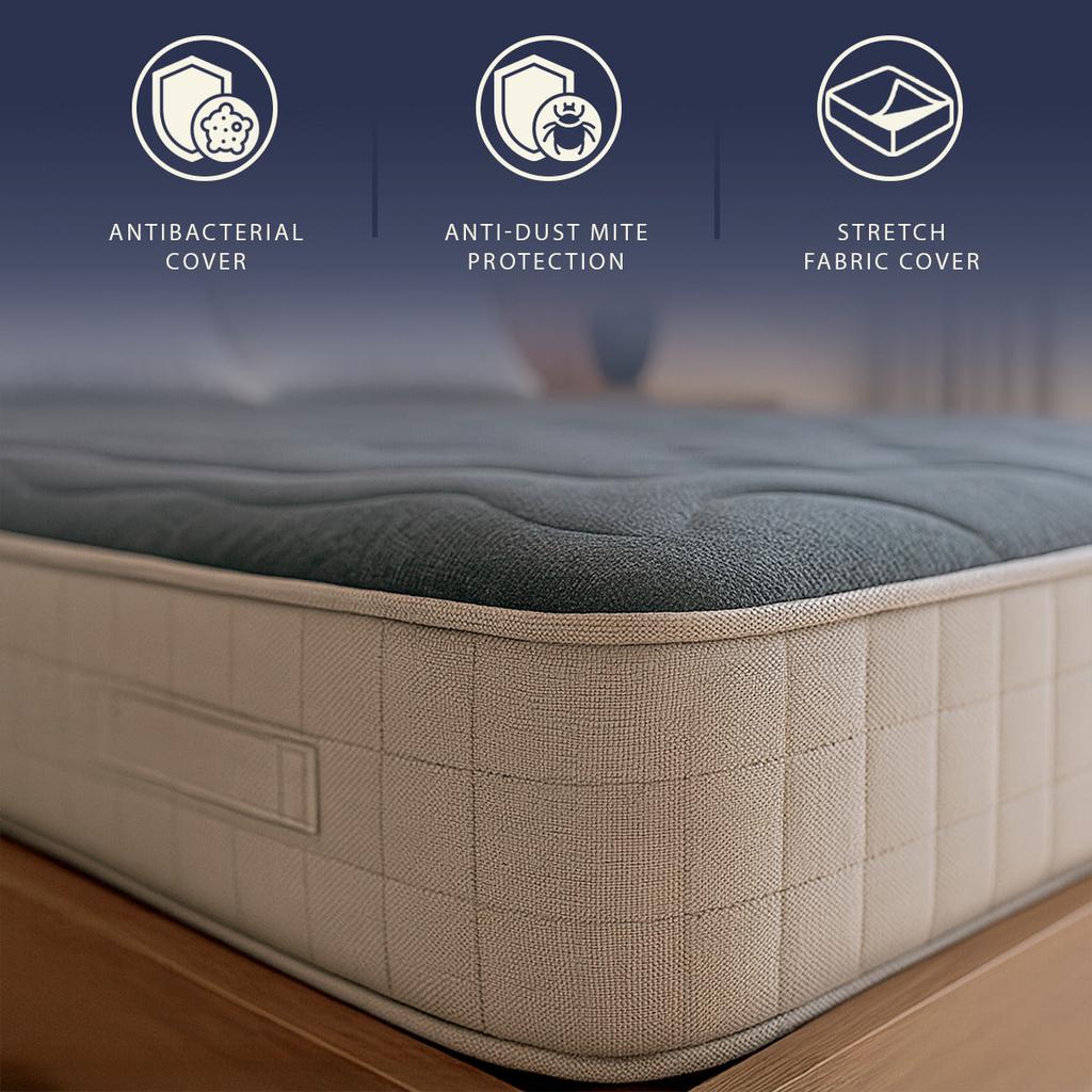 The White Stone Matelas en Mousse à Mémoire, Hauteur 18 cm | Matelas à 9 Zones, Hypoallergénique 