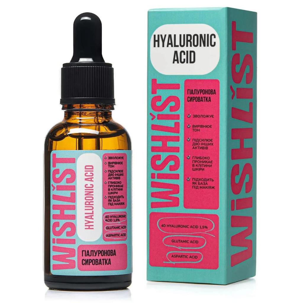 Serum Set for Oily Skin and Enlarged Pores WiSHLiST