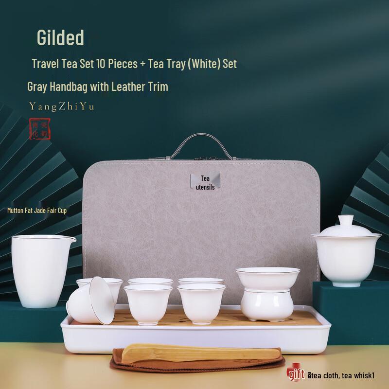 

Dehua White Porcelain Teaware Set