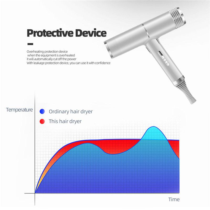 Bulk Mixed Order Wholesale Professional Salon Blow Dryer Cold Hot Wind Ionic Hair Dryer Set for Home Travel