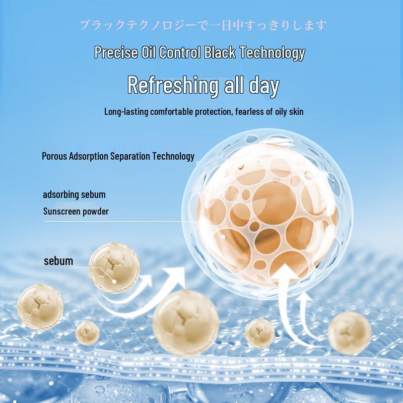 Naris Parasola Essence Sunscreen