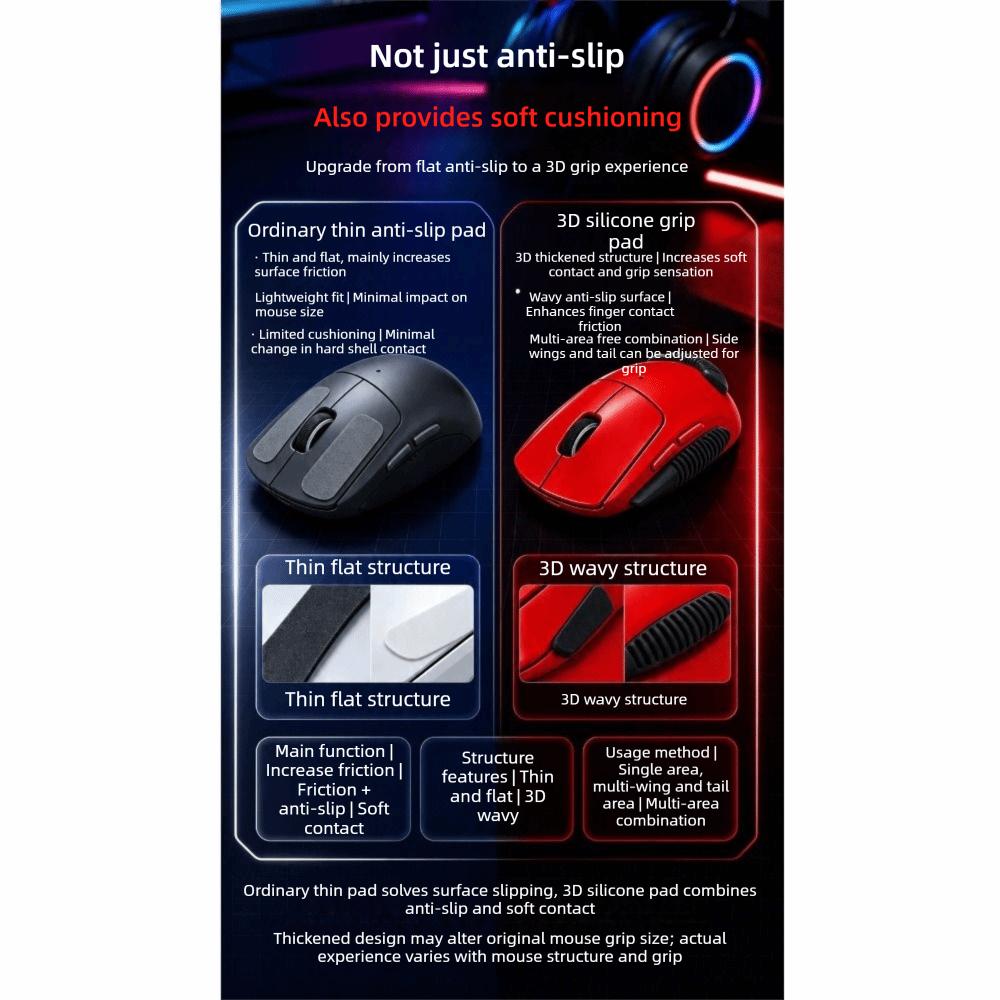 3pcs/Set Self Adhesive Mouse Grip Stickers for Logitech and Razer Computer Gaming Mouse