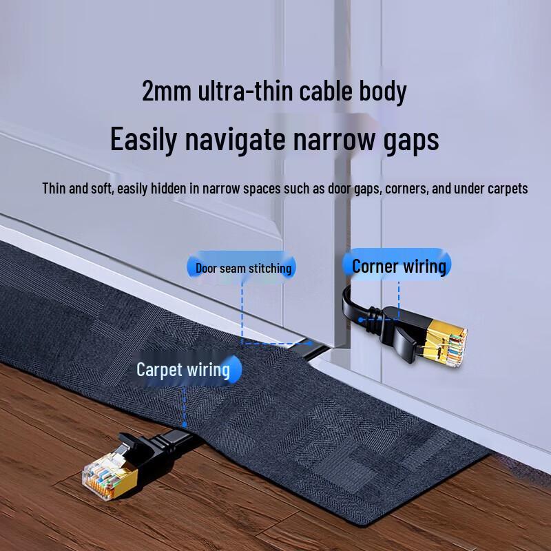 Ugreen Cat7 Ethernet-Kabel