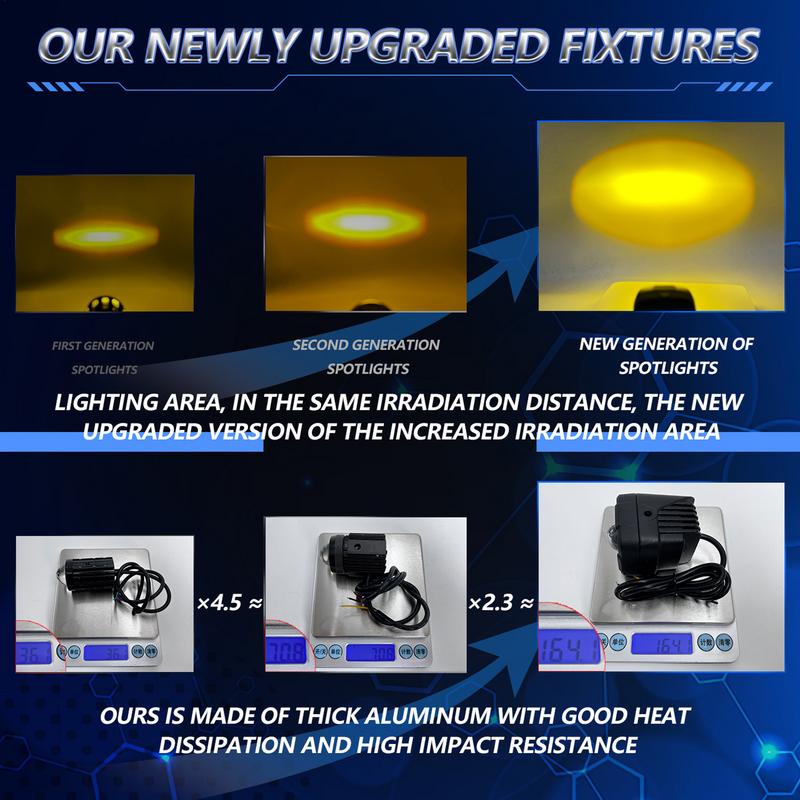 Motorcycle Driving Lights External Driving Modified Spotlight Thick Aluminum Design Riding Equipment For Golf Cart SUV ATV Truck