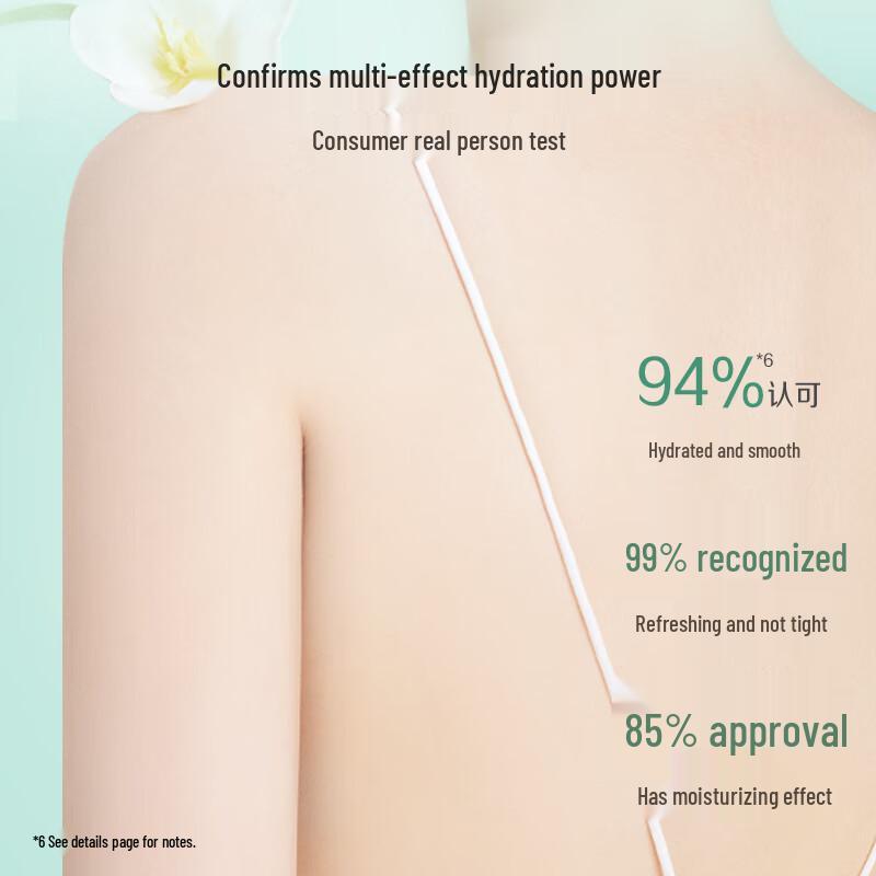 Adolph Guangzhou Tower Aminosäure Duschgel