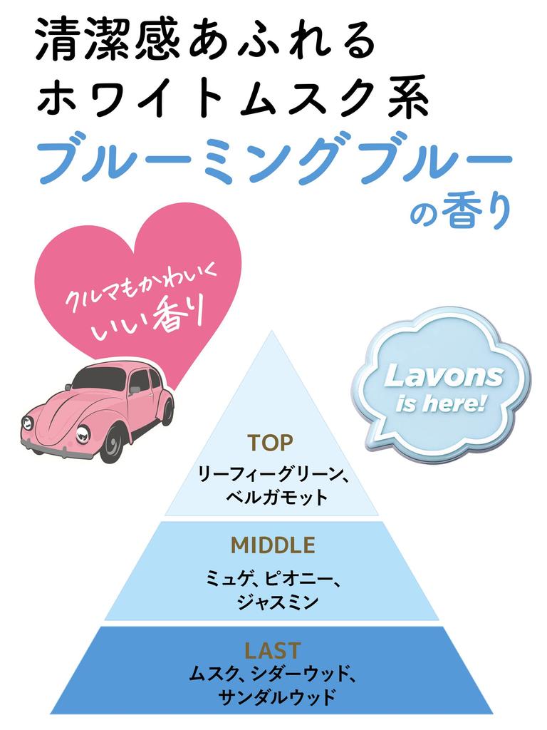 Lavon De Boon Air Clip Type Deodorizing Blooming Blue 2 Units [Car Freshener]