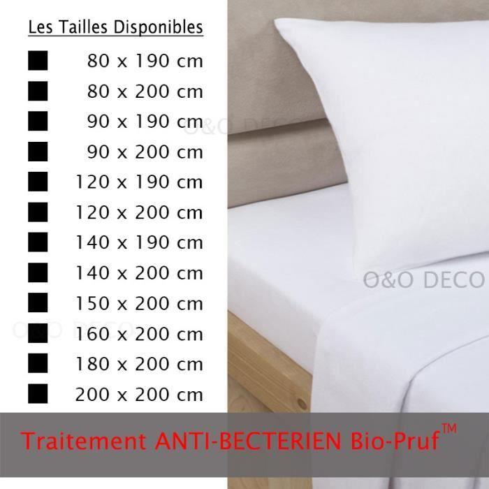 Protège Matelas - 100% Coton - 90x190 cm - Imperméable - Anti-bactérien - Lavable en machine