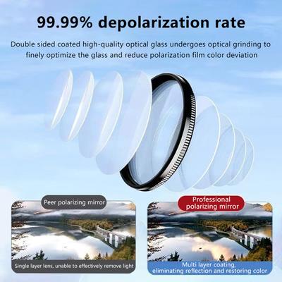 Obiective și accesorii – Filtre pentru obiective