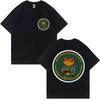 T-shirtler – Tişörtler