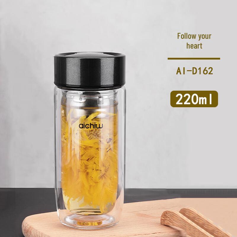 

Aichiw Casual Glass Cup