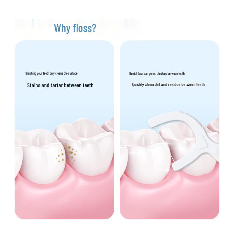 Little Deer Mom Ultra-fine Individually Wrapped Dental Floss Sticks