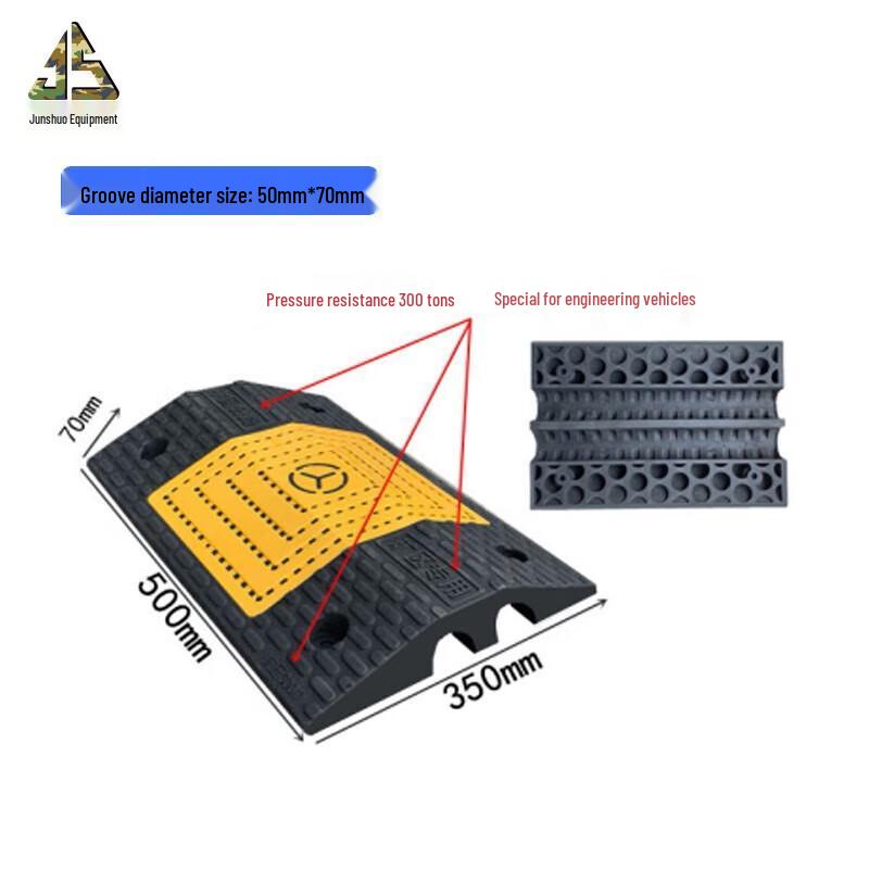 Junshuo Heavy-Duty 2-Slot Rubber Cable Protector