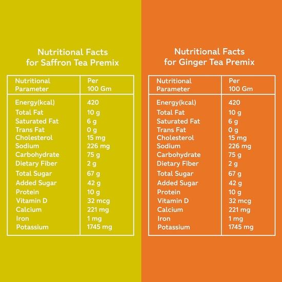 Chaizup Premium 1 Min Instant Assorted Tea Pack - 1kg Cans (Pack of 2) | Saffron & Ginger Flavours | Approx. 144 Servings | 2kg