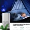 Portable Usb Quality Monitoring Auto Car Vehicle Negative Ion Air Sterizlizer Desktop Hepa Filter Small Mini Car Air Purifier