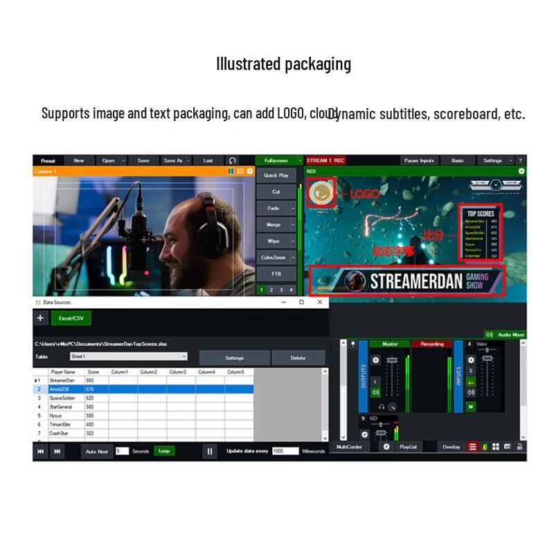Oton All-in-One Live Broadcast Switcher