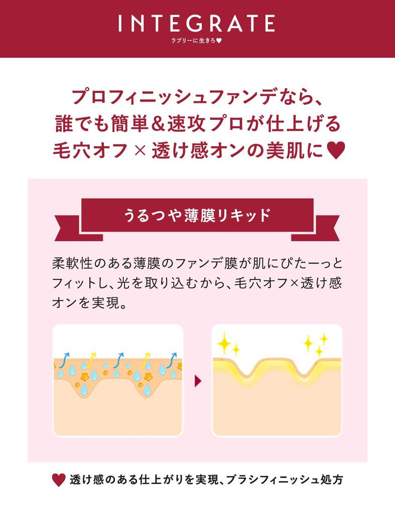 Integrate Foundation Pro Finish Liquid