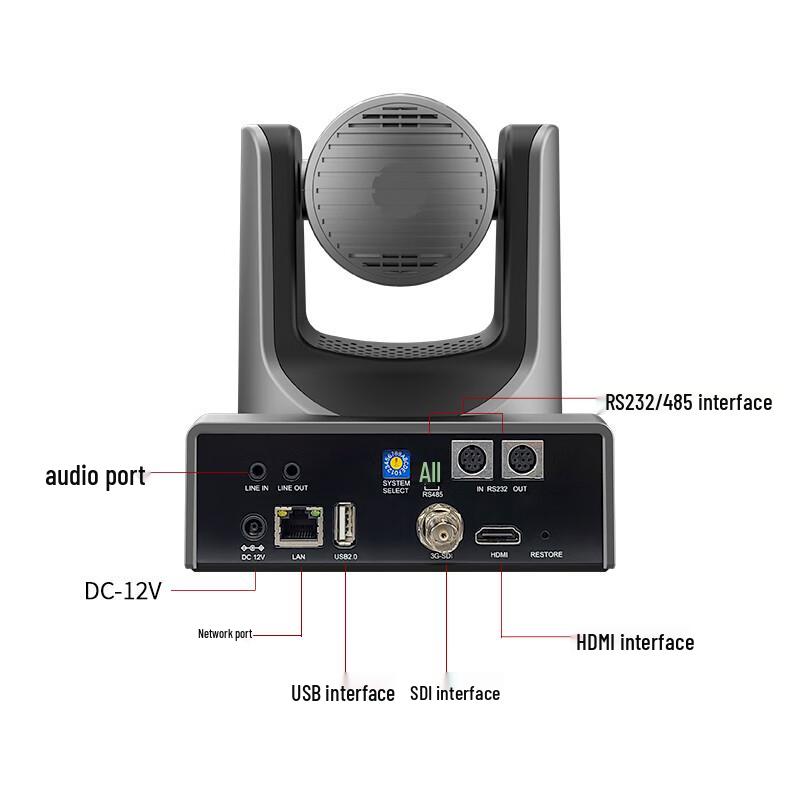 Shenghua Vision AI PTZ Video Conferencing Camera (CN version)
