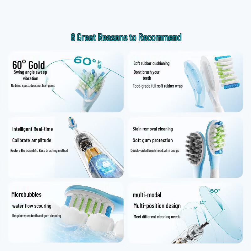 Roman M3 Smart Sonic Electric Toothbrush CN Plug (adapter Included)