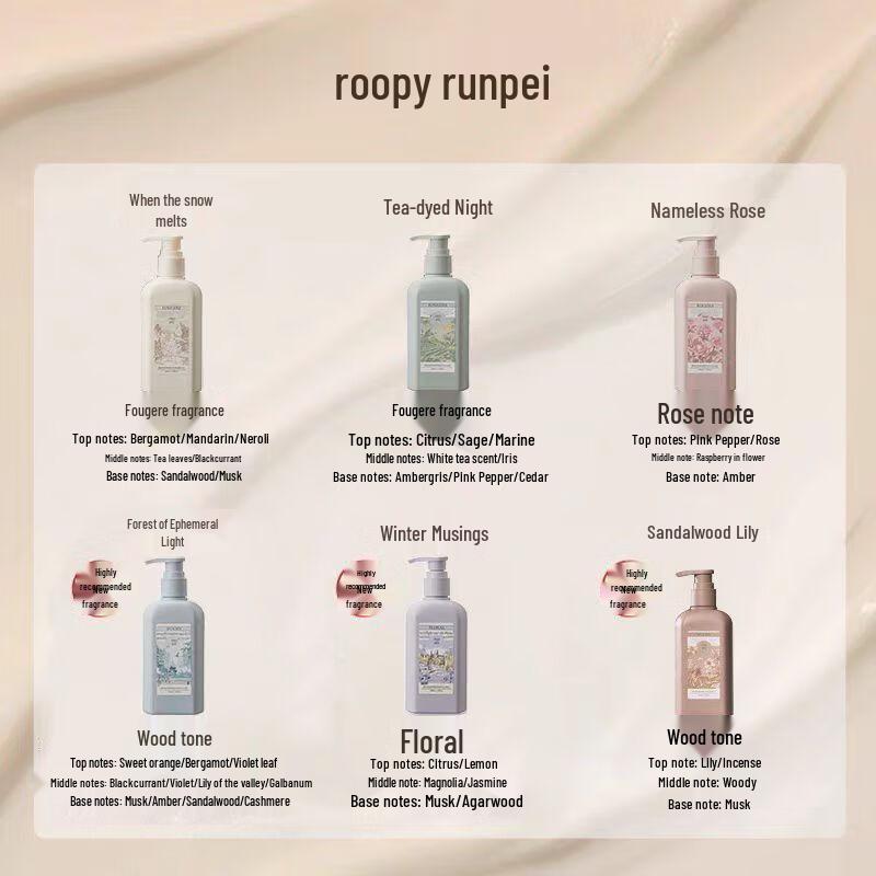Runpei Fuqi Third Generation Fragrance Plant Essence Body Lotion