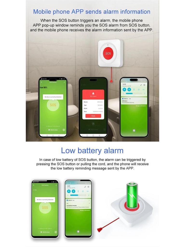 SOS Alarm Button for Elderly - WiFi Remote Control Via Tuya App