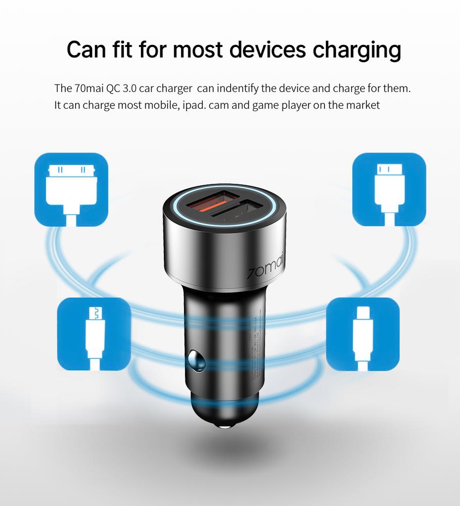 70mai Dual USB Car Charge Mini 2 USB Port 70mai Car Charger 70MAI Dual USB Car Adapter for All 70mai Dash Cam A810 A500S A800S