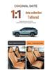 Compatible Seat Covers for 25 Geely Boyue L Models - Full Coverage, All-Season Cushions for 24 Models