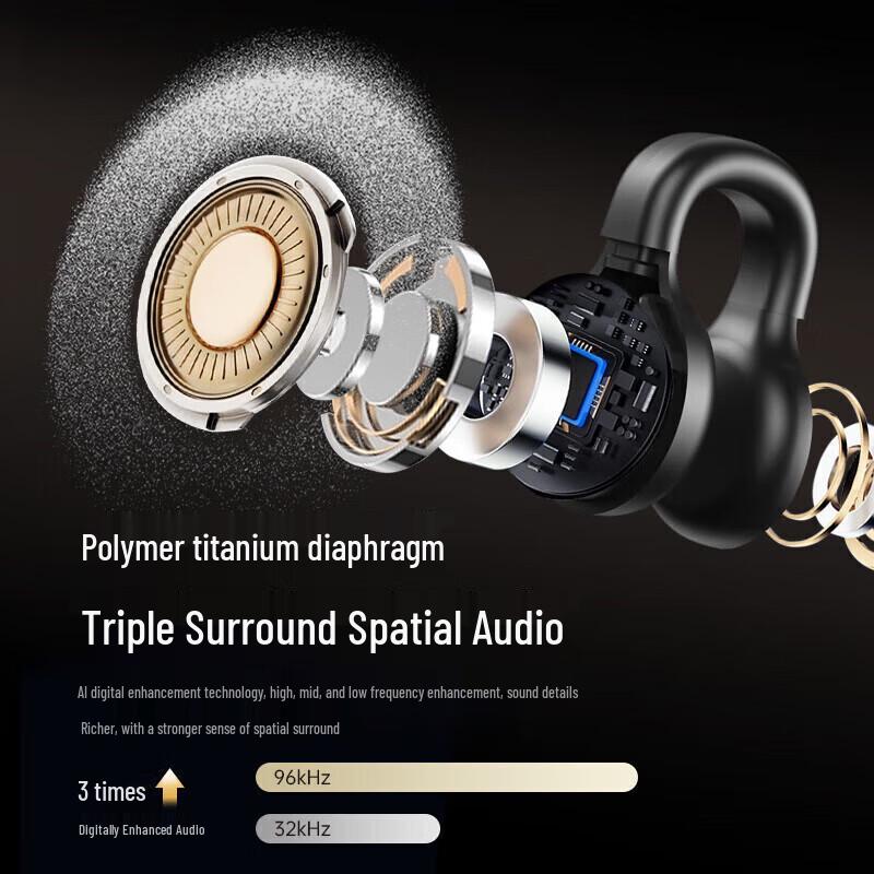 Newman CT11 AI Simultaneous Translation Ear-Clip Bluetooth Headset