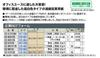 KOKUYO Continuous Slip Paper Blank 10X11 2000 Sheets EC-M5101