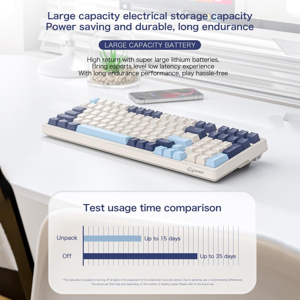 K8 Wireless Mechancial Gaming Keyboard Hot Swappable Backlit Bluetooth 2.4G Wired Linear Red Switch for PS4 PC Win Mac Gamer