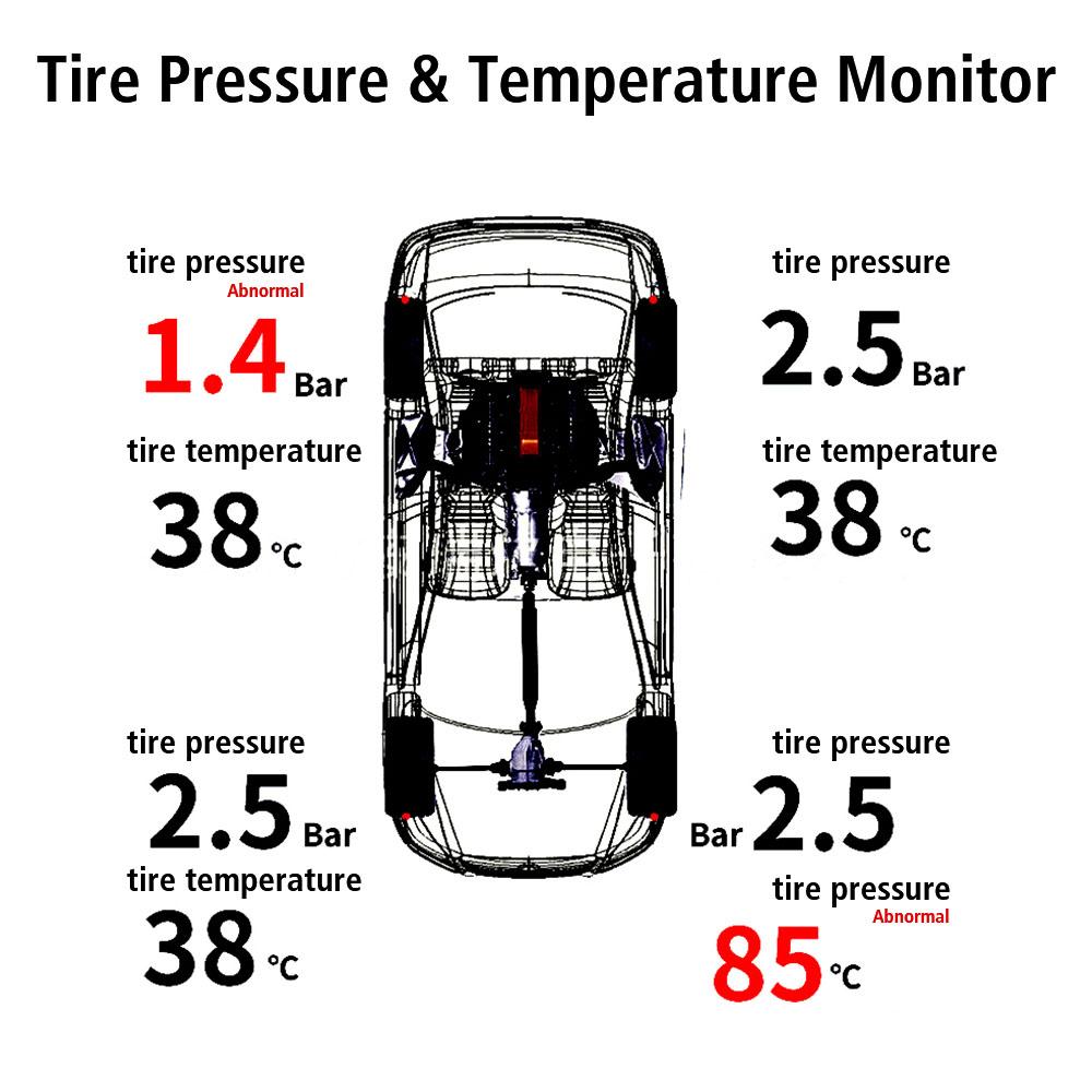 Car Tyre Pressure Monitor With 4 External Sensors T12 Car Tire Pressure Monitoring System 0-3.5Bar Solar USB TPMS