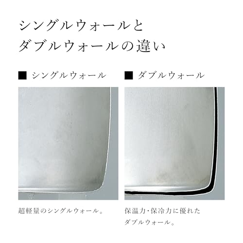 Snow Peak Titanium Double Mug 300 (MG-152) with Sticker