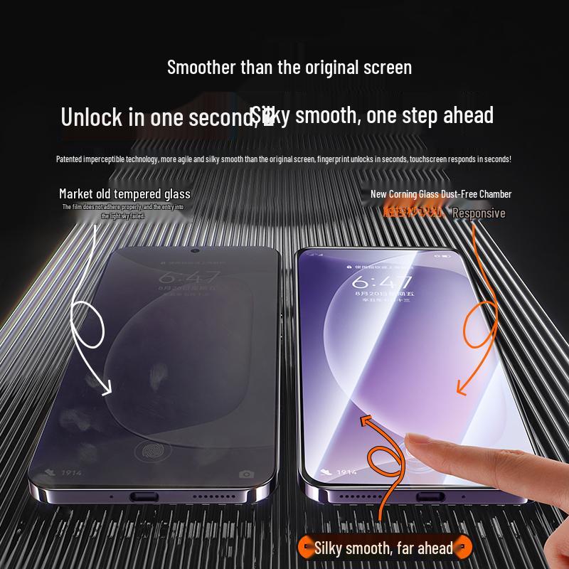 Oppo A1/A2/Find X8 Full Screen Tempered Anti-Drop HD Protective Film