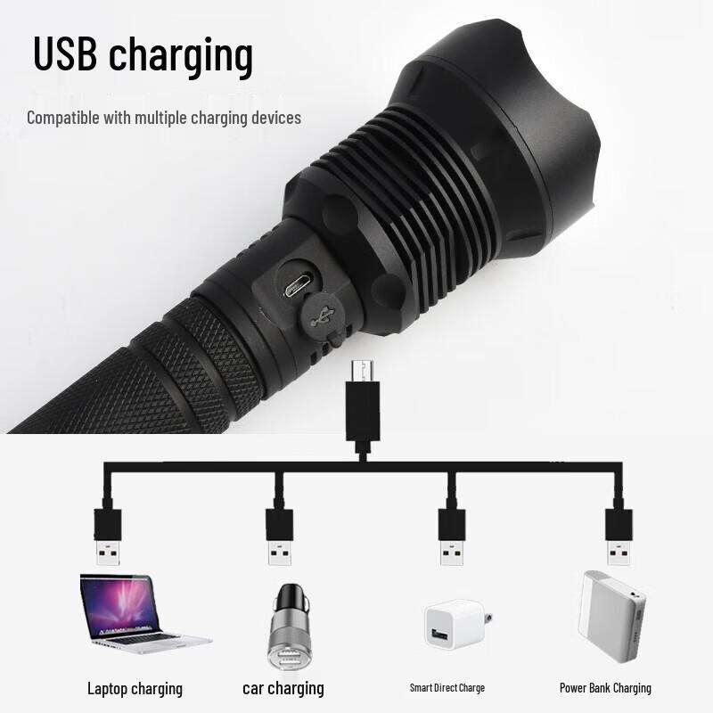 Tri-polar TP3388 Rechargeable Zoom LED Flashlight
