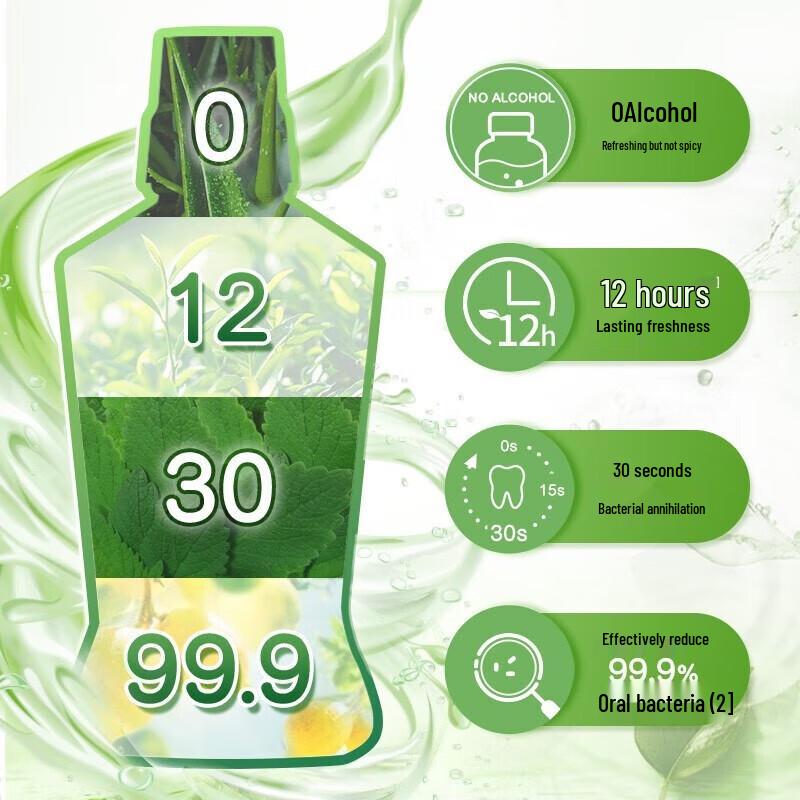 Colgate Portable Fresh Breath Mouthwash