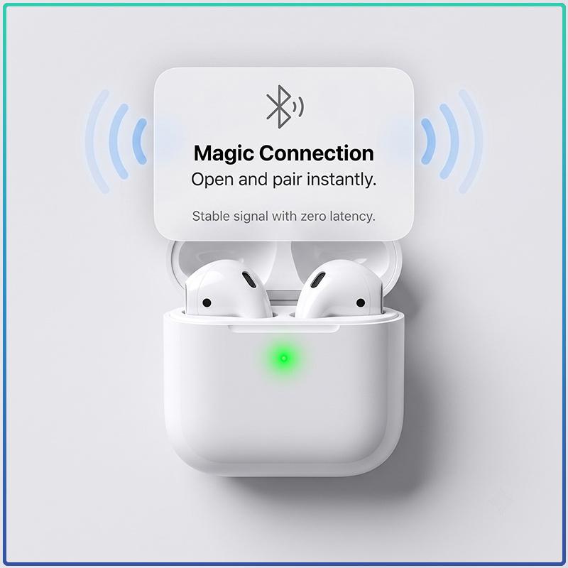 AirPods 2 2ης Γενιάς Bluetooth 5.0 Ασύρματα Ενδοαυτικά Ακουστικά Αυτόματο Pop-up Διπλό Μικρόφωνο Μεγάλη Μπαταρία Αθλητικά Μίνι Ακουστικά