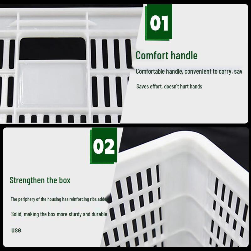 Ventilated Plastic Storage and Logistics Crate