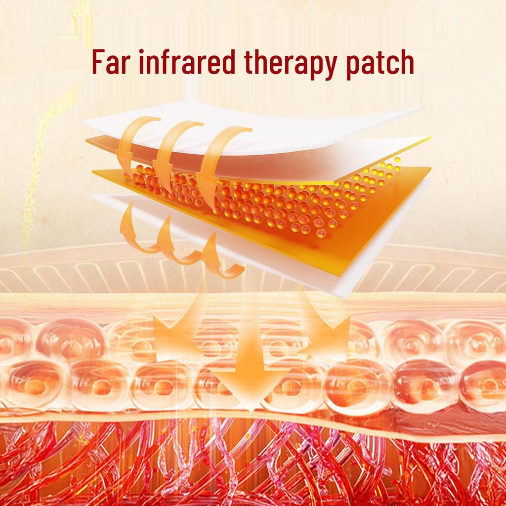 Far-Infrared Lumbar Therapy Patch for Disc Herniation & Muscle Strain, Class II Medical Device