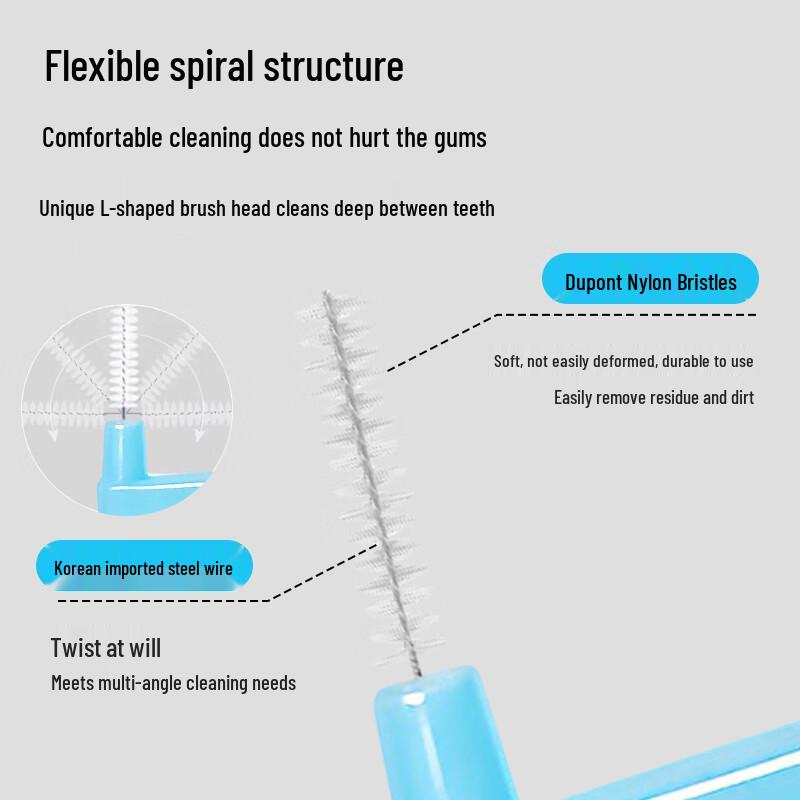 Haishi Hainuo L-Shaped Interdental Brush
