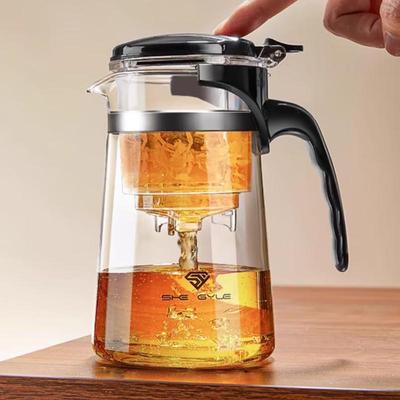 Luanyuanfeng Glass Infuser Teapot