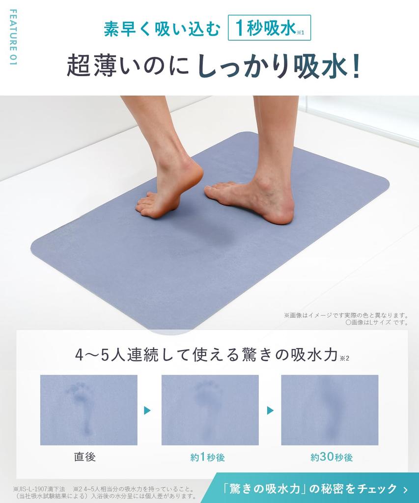 Shogeki SHOCK Magisches Bad Groß Hergestellt aus unglaublich dünnem und hochsaugfähigem Ultra-Dünn, Glatt, Matt, (50x80cm), Blau, Japan, Rutschfest,