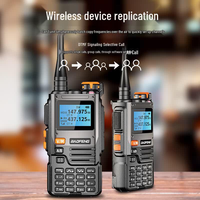BAOFENG UV-K61 Multi-Band Two-Way Radio (CN version)