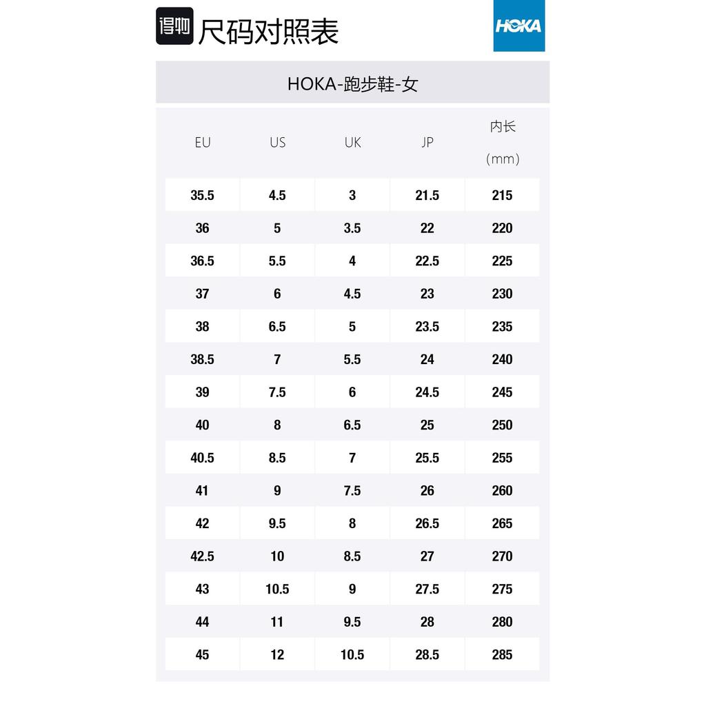 HOKA ONE ONE Challenger ATR 6 Black Red Women's 1116878-BBLC