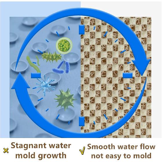 Anti Slip Shower Mat, Soft Textured Bath Mat, Easy Drain Non Slip Comfort Bathtub Mats, Quick Drying PVC Loofah Bathroom Mats, Phthalate Free (15.5"