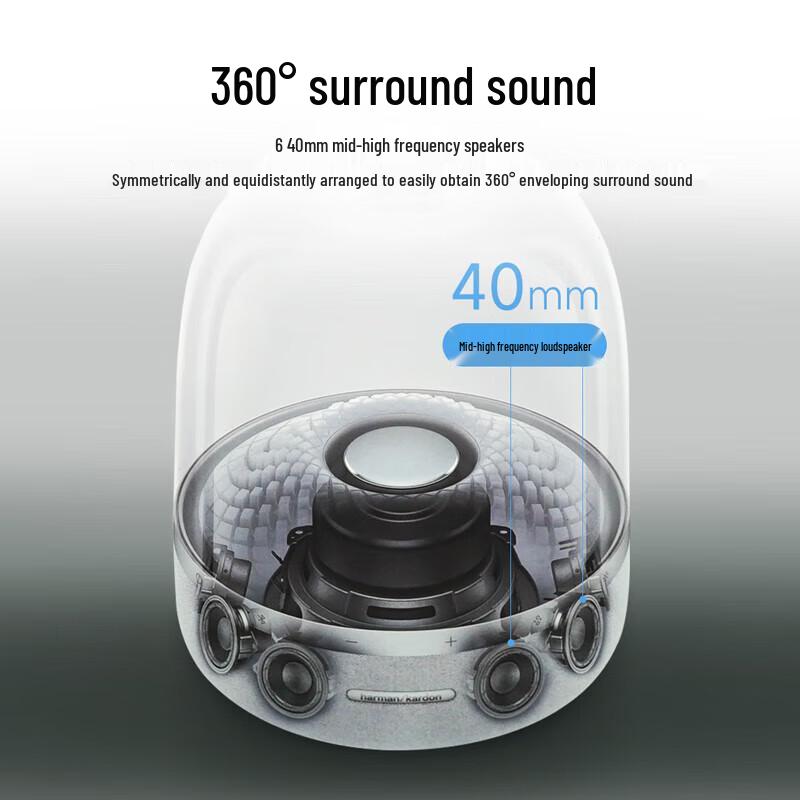 Harman Kardon Aura Studio 4 Bluetooth Speaker