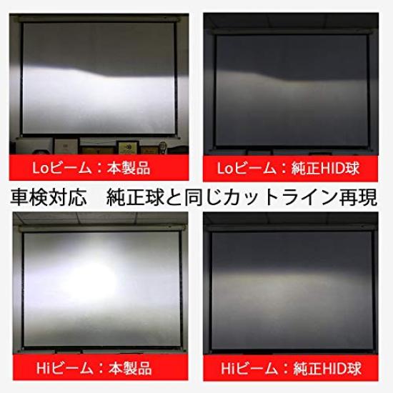 Auto Ideas D2S D2R LED-hovedlyspære 35W 6000K 8600Lm Optisk akse Justerbar Ekte HID-utskifting kansellerer Kjøretøyinspeksjonskompatibel